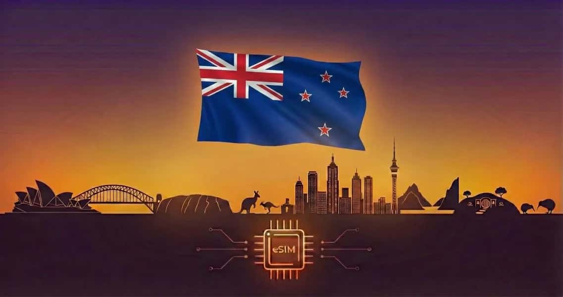 Australien und Neuseeland, eSIM Scout eSIM
