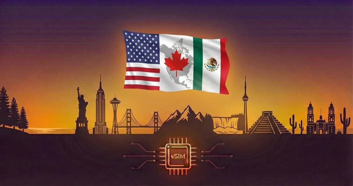 Amerika Utara (3 Negara) eSIM coverage