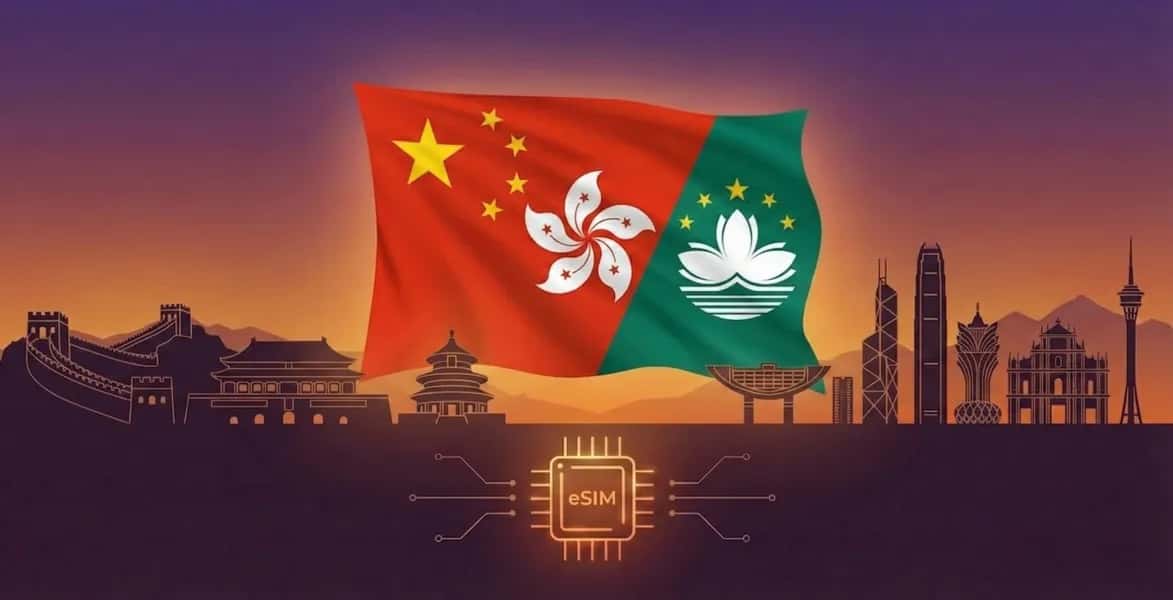 China (Festland, HK, Macau), eSIM Scout eSIM